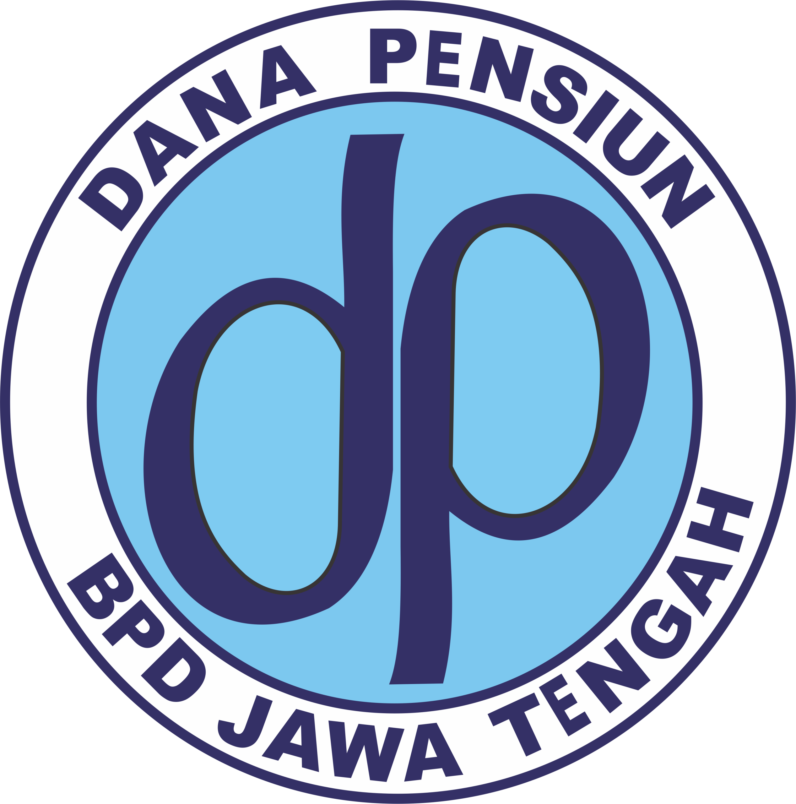 Bank Jateng